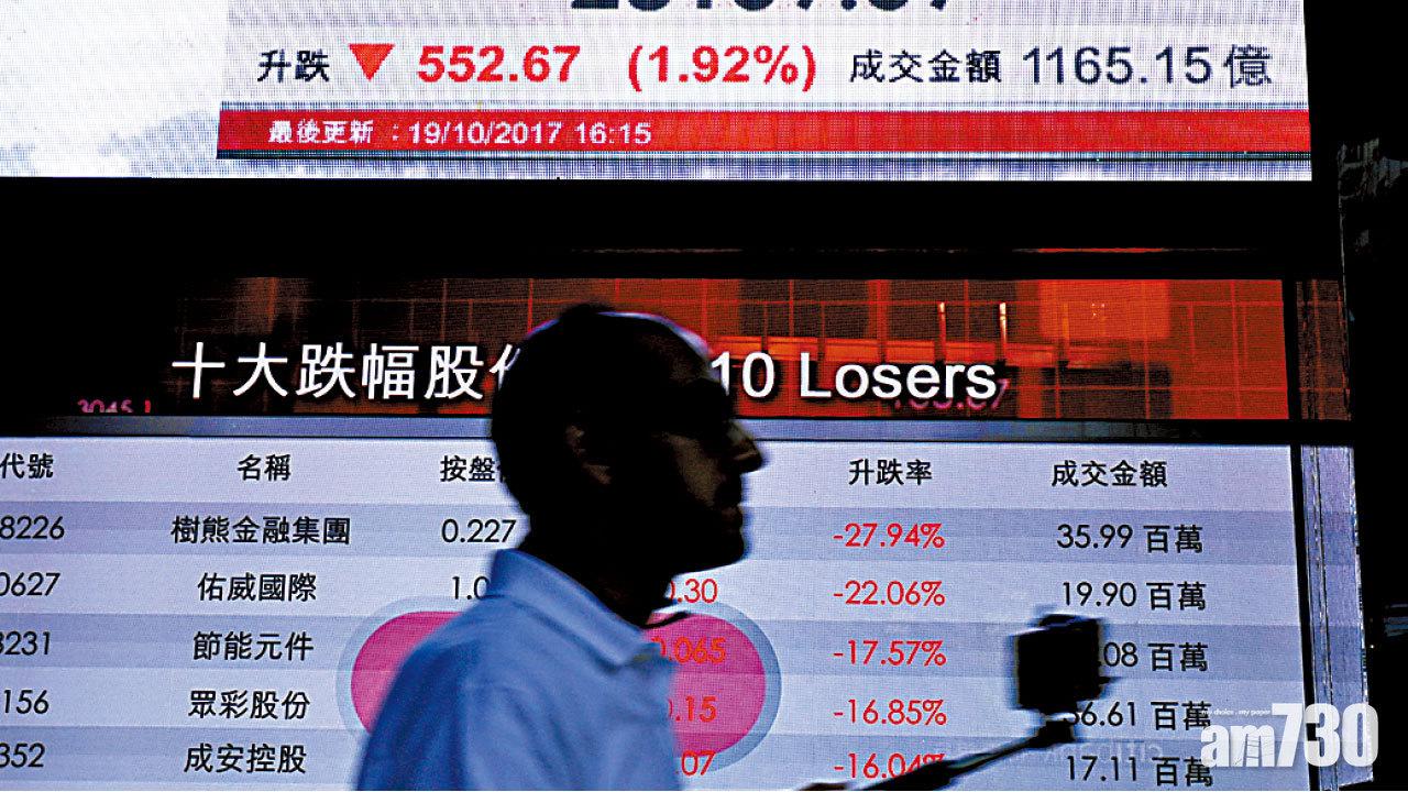 股災30周年 恒指瀉552點  港股市值蒸發6107億