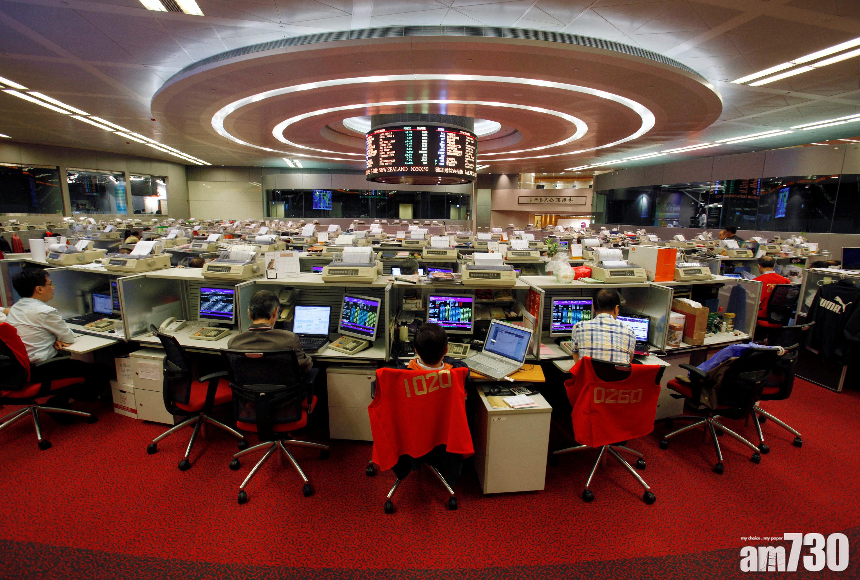 摩根投資者信心續改善