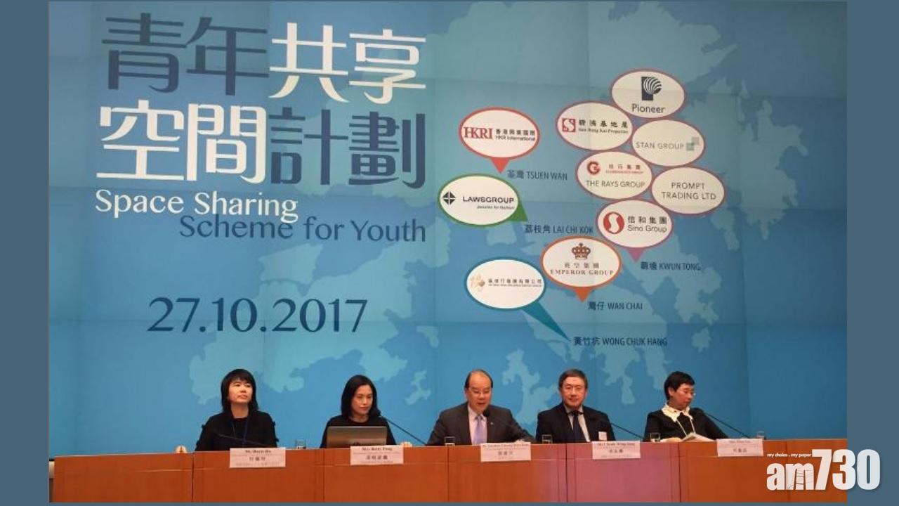 首批青年共享空間分布5區  提供近9萬平方呎樓面