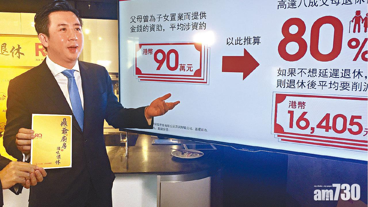 助子女買樓  五成父母願加按物業