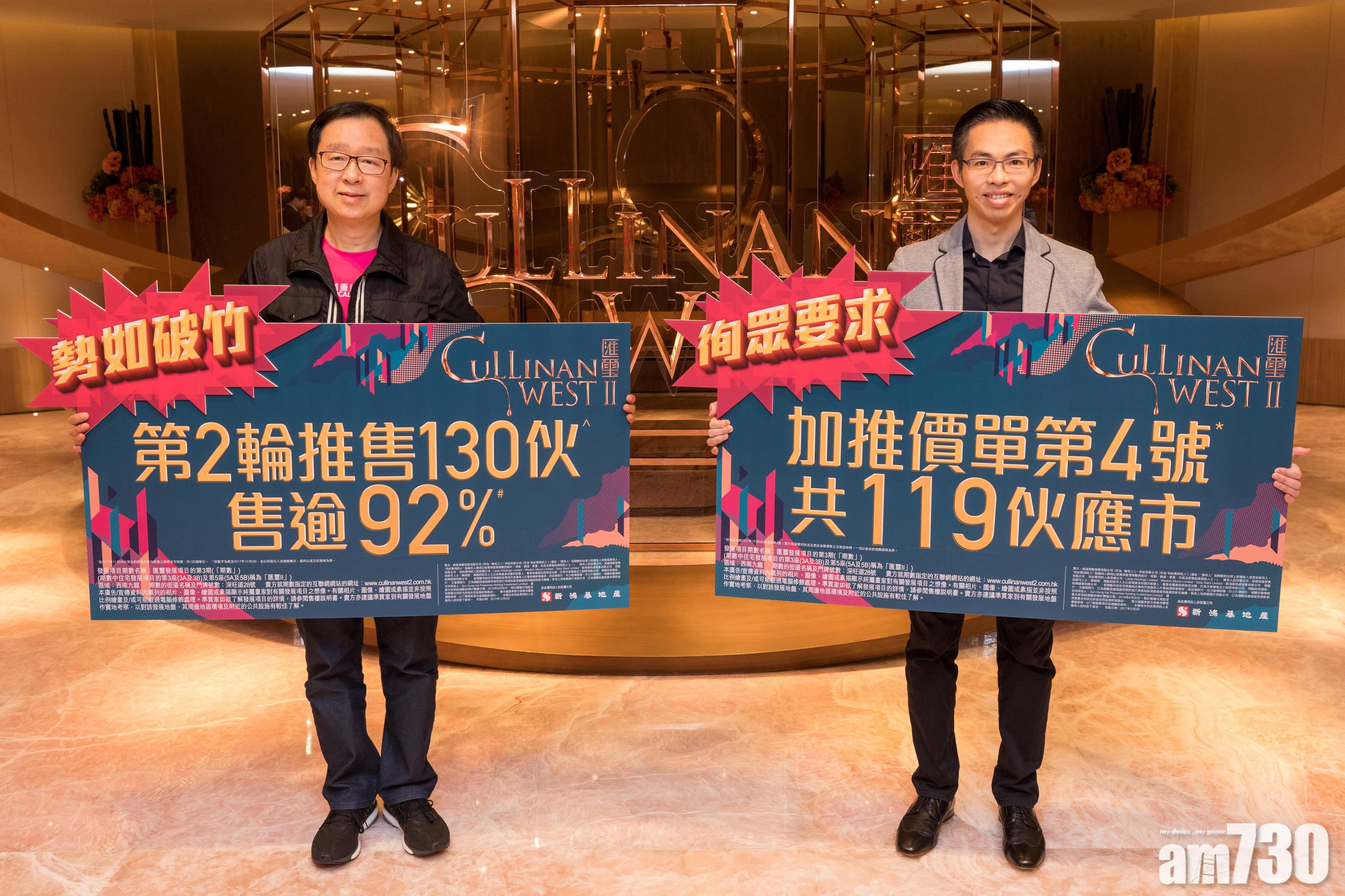 「匯璽II」加推119伙