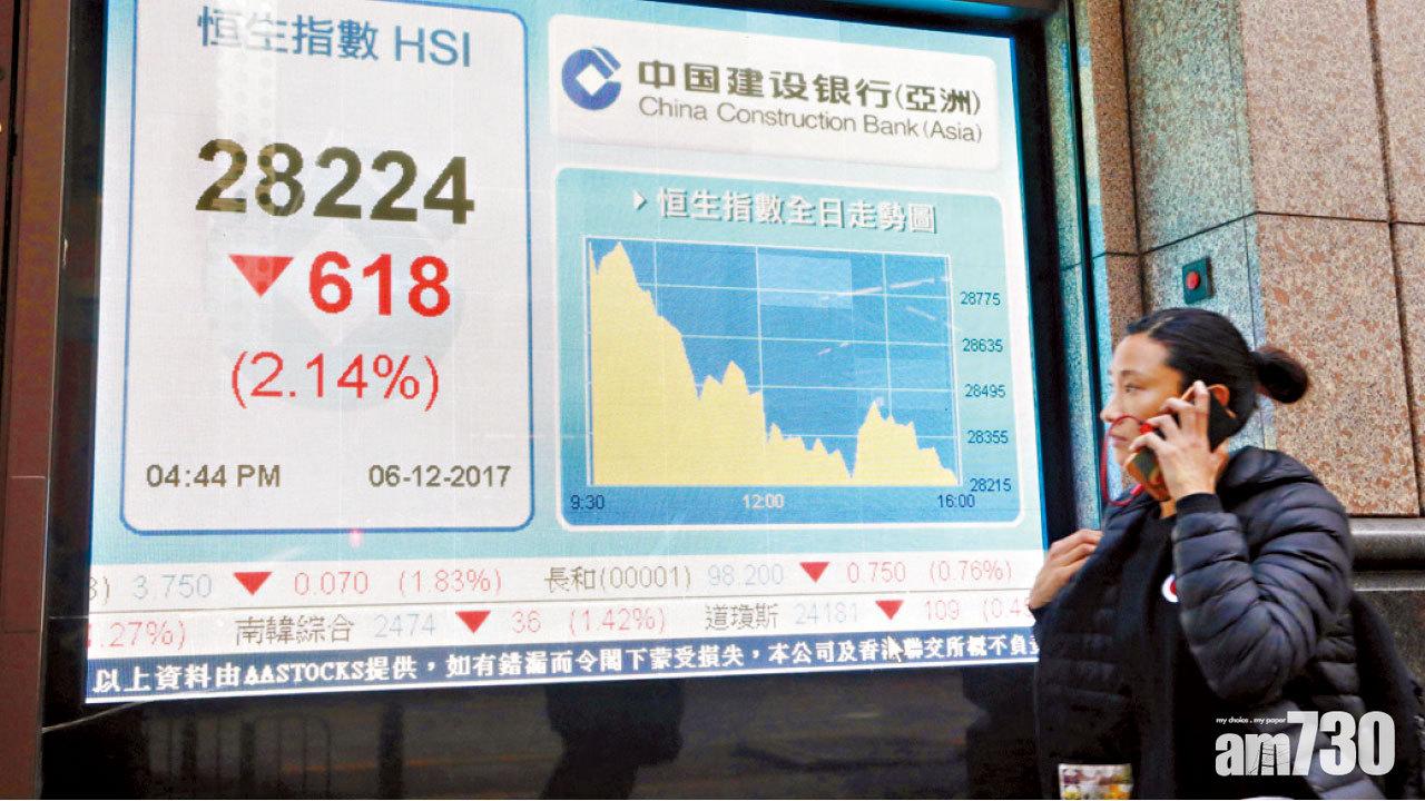 港股小股災 舜宇狂瀉 藍籌最傷