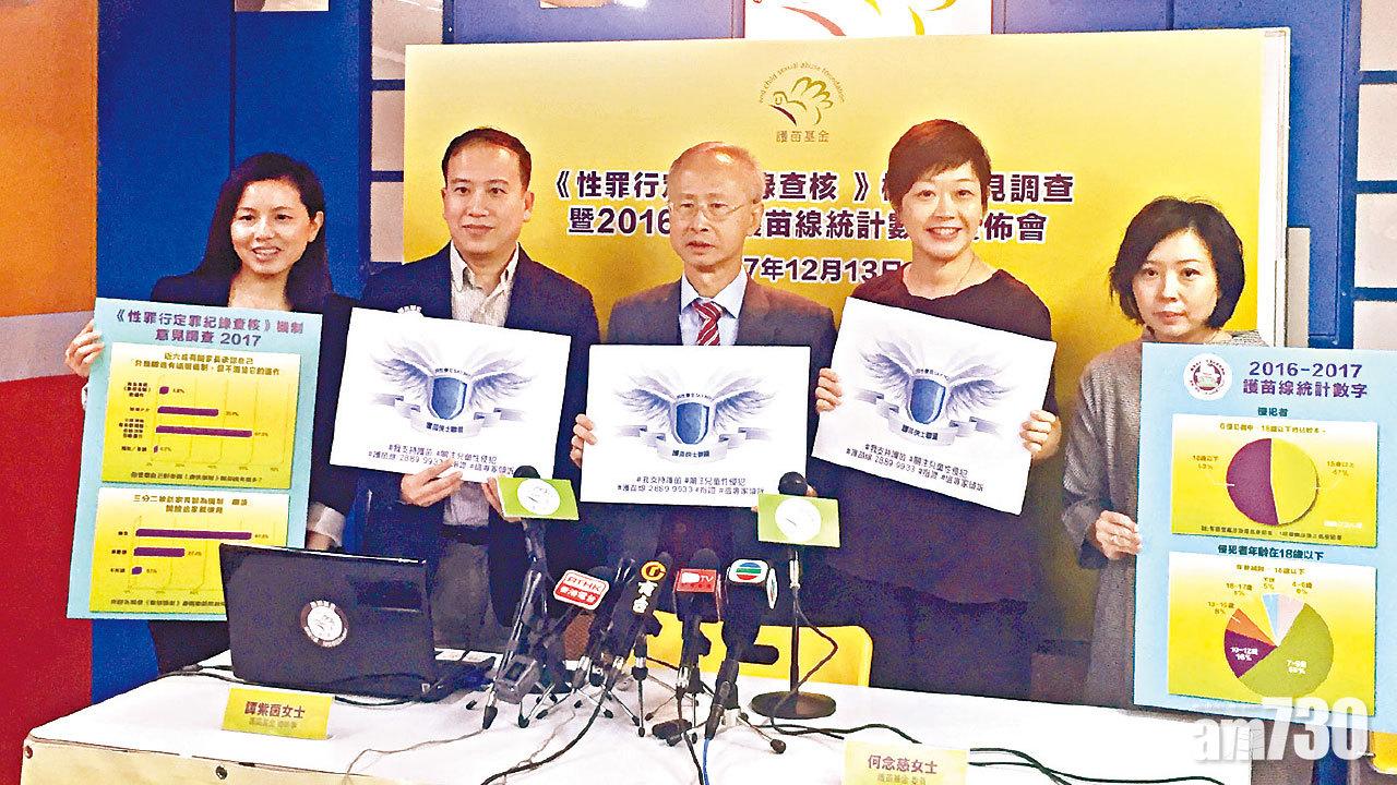 四成在學校發生 半數性侵者未成年