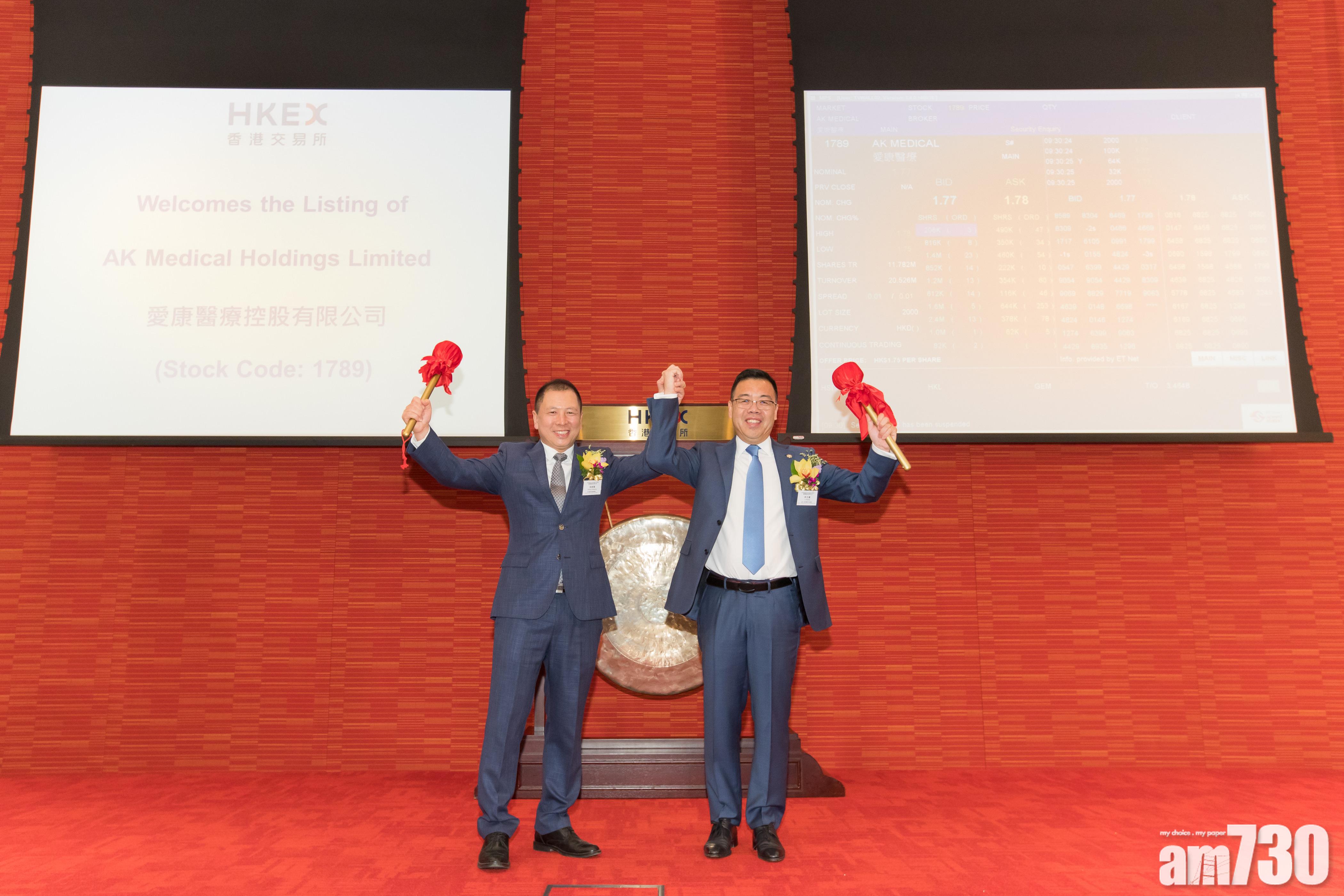 愛康醫療首日掛牌漲逾5成