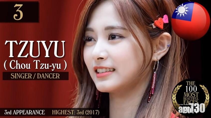 【全球百大美人誕生】 子瑜封全球第3美人