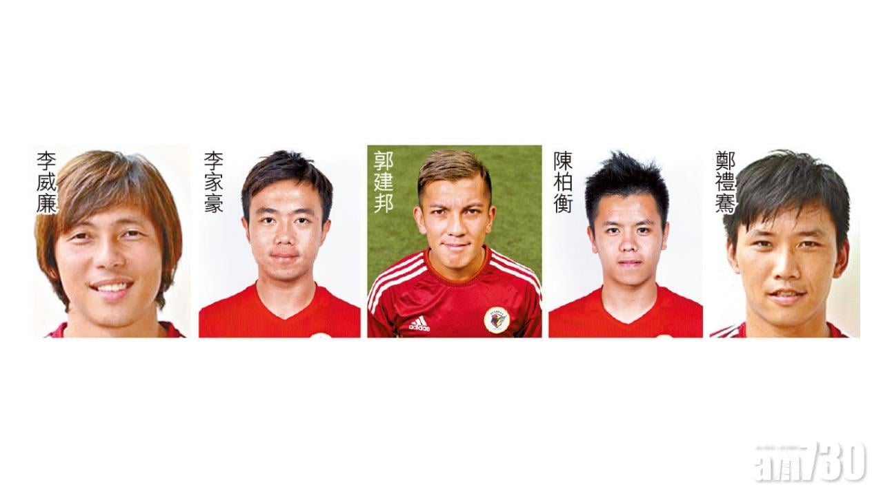 飛馬5球員涉打假波案  前足球先生李威廉認罪准保釋