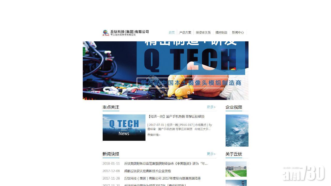 丘鈦料多賺逾1倍