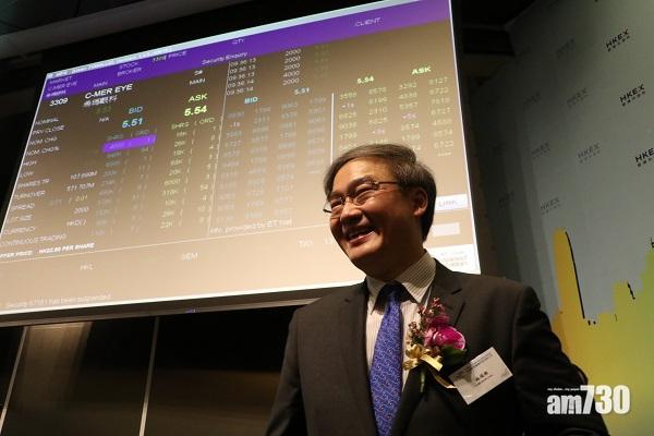 希瑪首日大漲76%