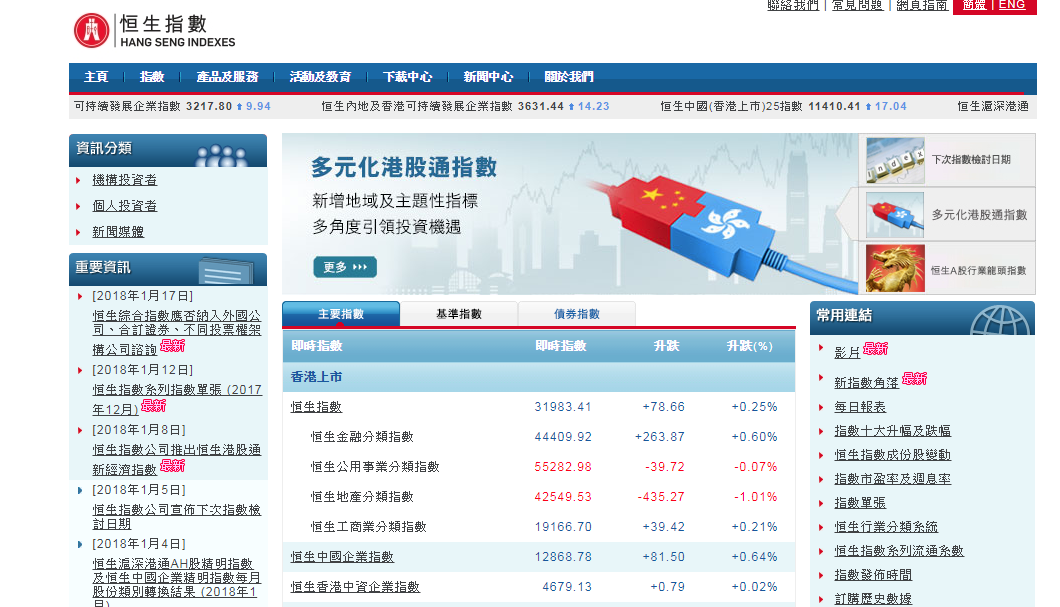 恒生綜合指數應否改動作諮詢