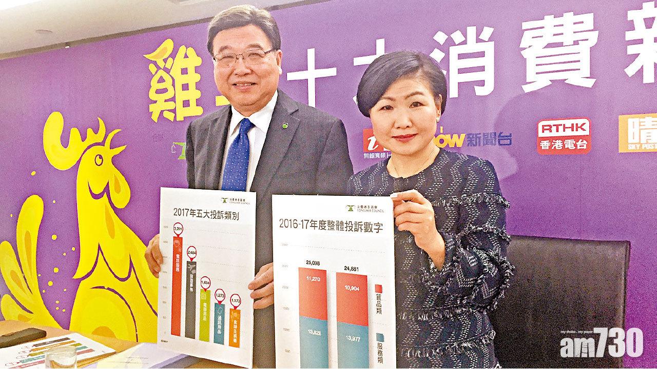 旅遊投訴增近三成 消委會去年接2.4萬宗投訴