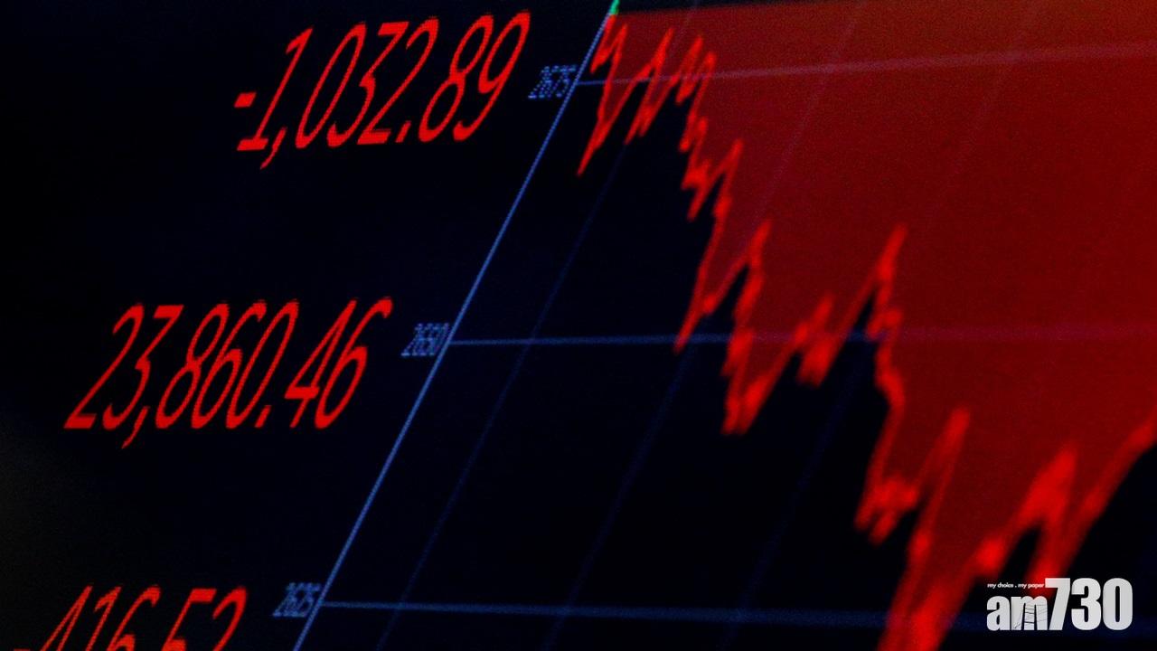美股再度急瀉 道指挫1,032點跌逾4%