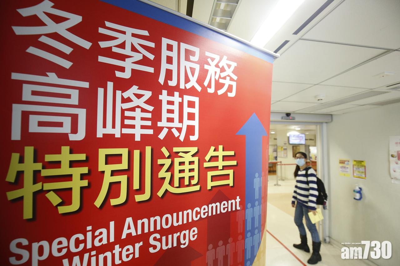 5間公立醫院急症室輪候時間逾8小時