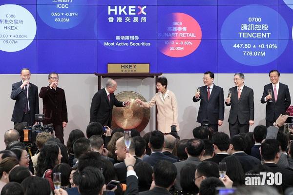 恒指狗年紅盤低收