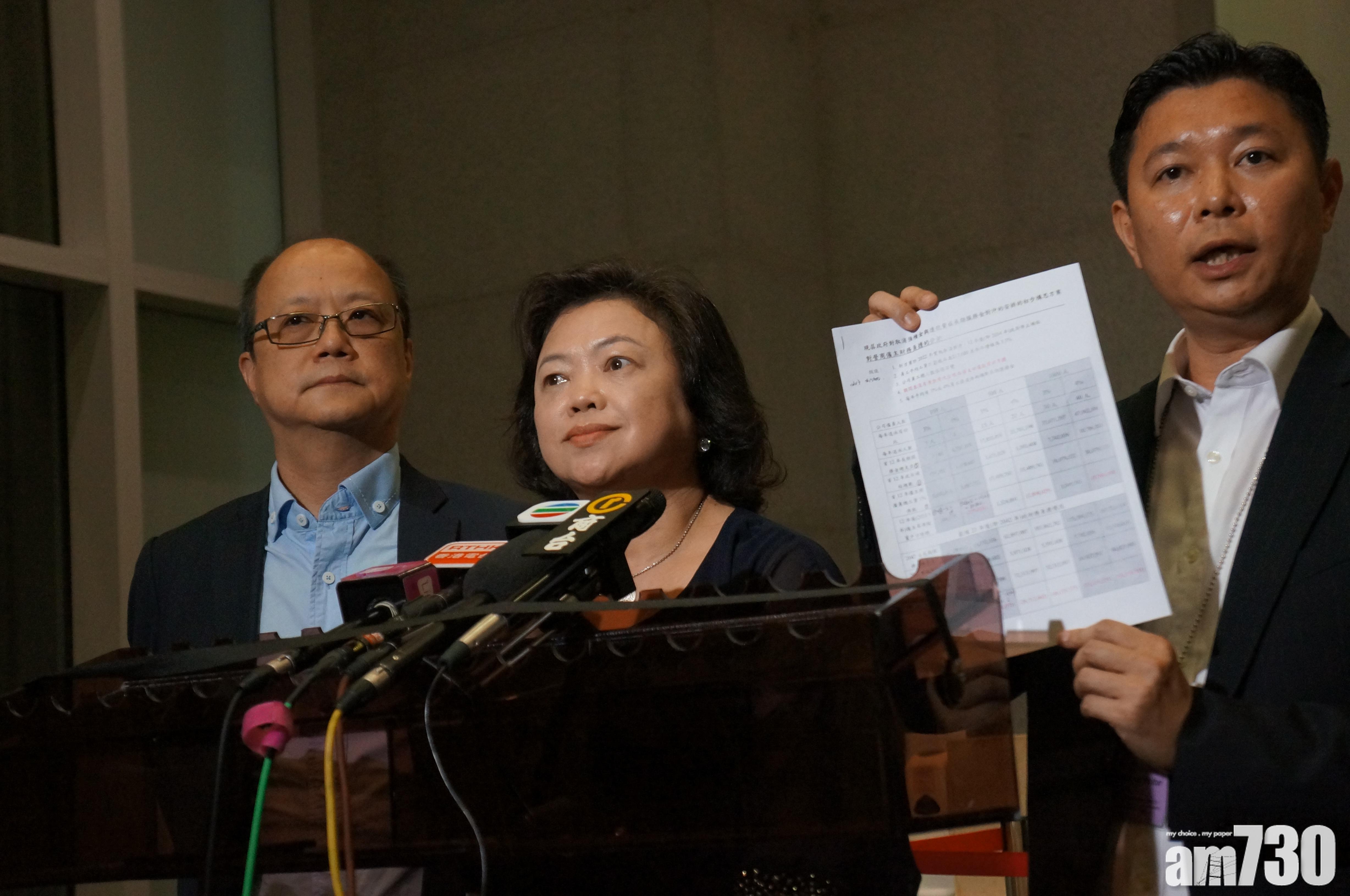 取消強積金對沖 商會要求政府「永久包底」