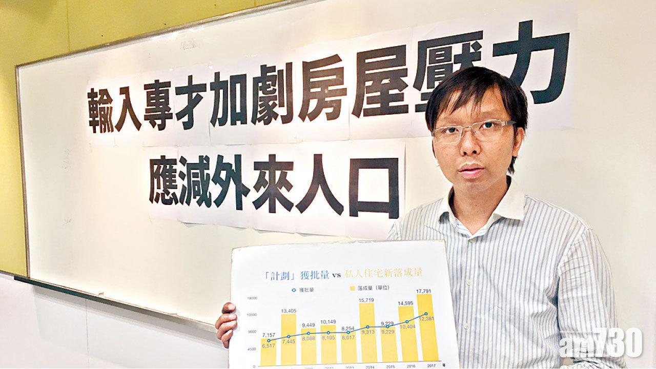 批輸入專才推高樓價 團體倡檢討所有人才計劃