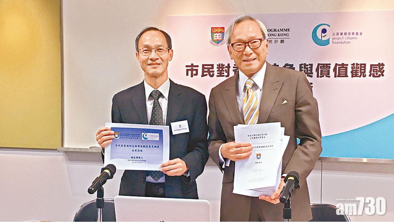 調查：民主公平表現差  年輕人不滿法治廉潔狀況