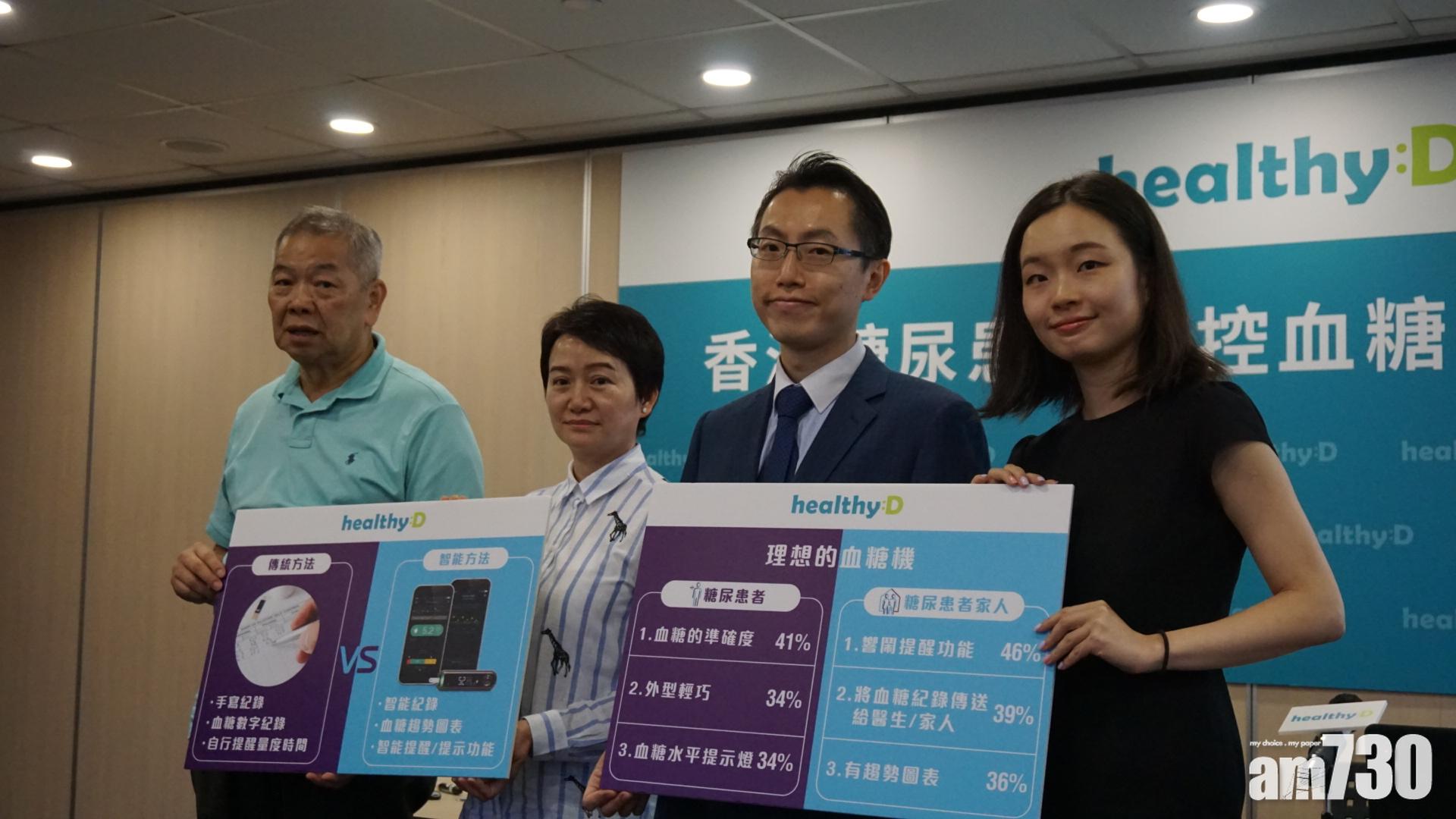 近兩成糖尿病人無監測血糖 易致併發症