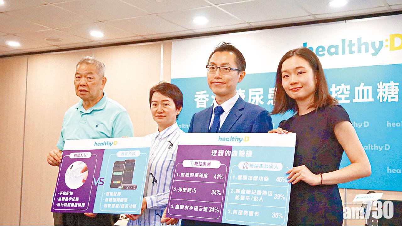 近兩成糖尿病人無監測血糖 易致嚴重併發症