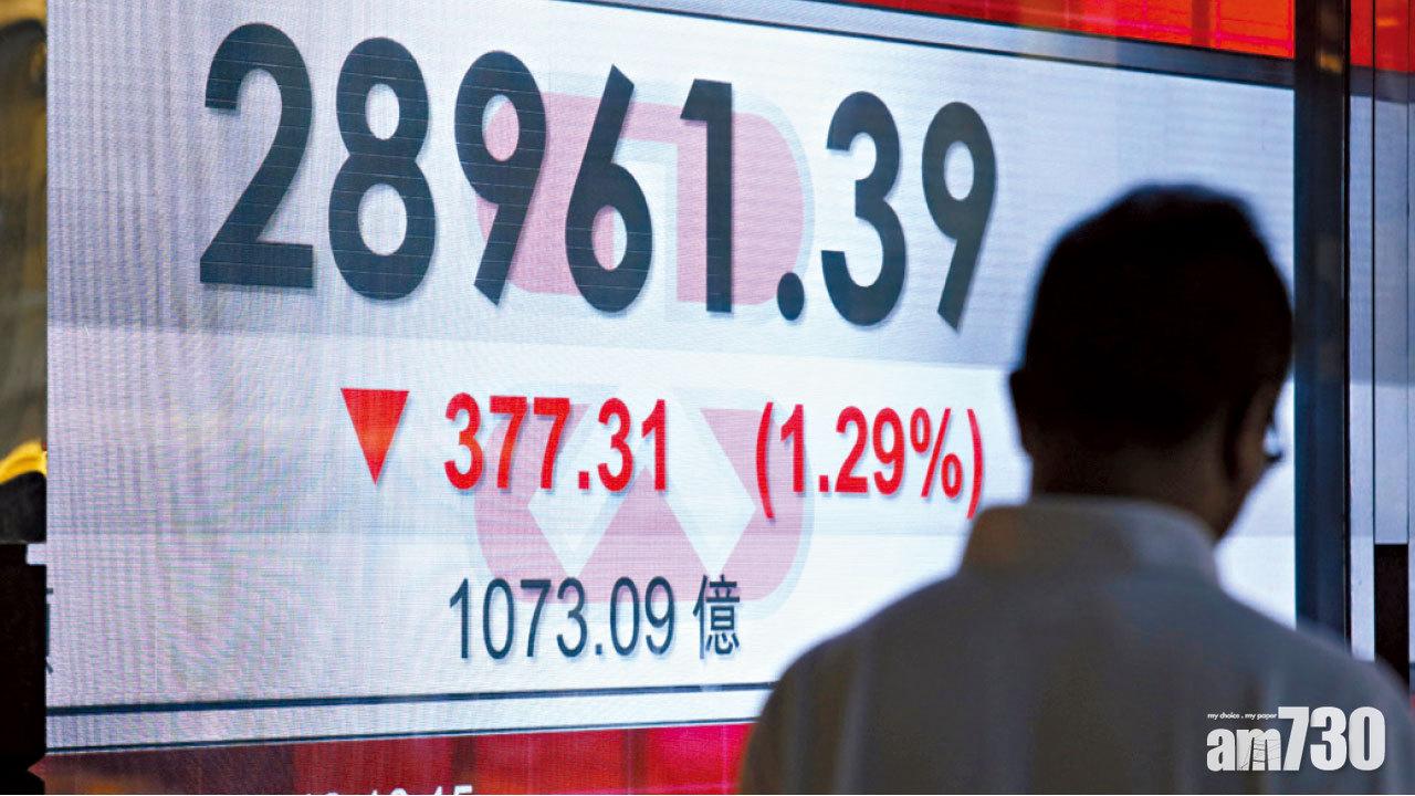 降準失靈 港股失守29000