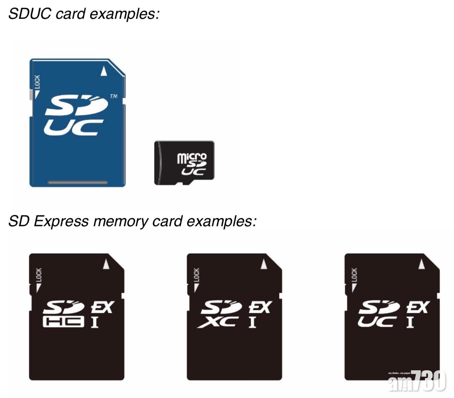 整合PCIe與NVMe介面SD Express速度爆錶