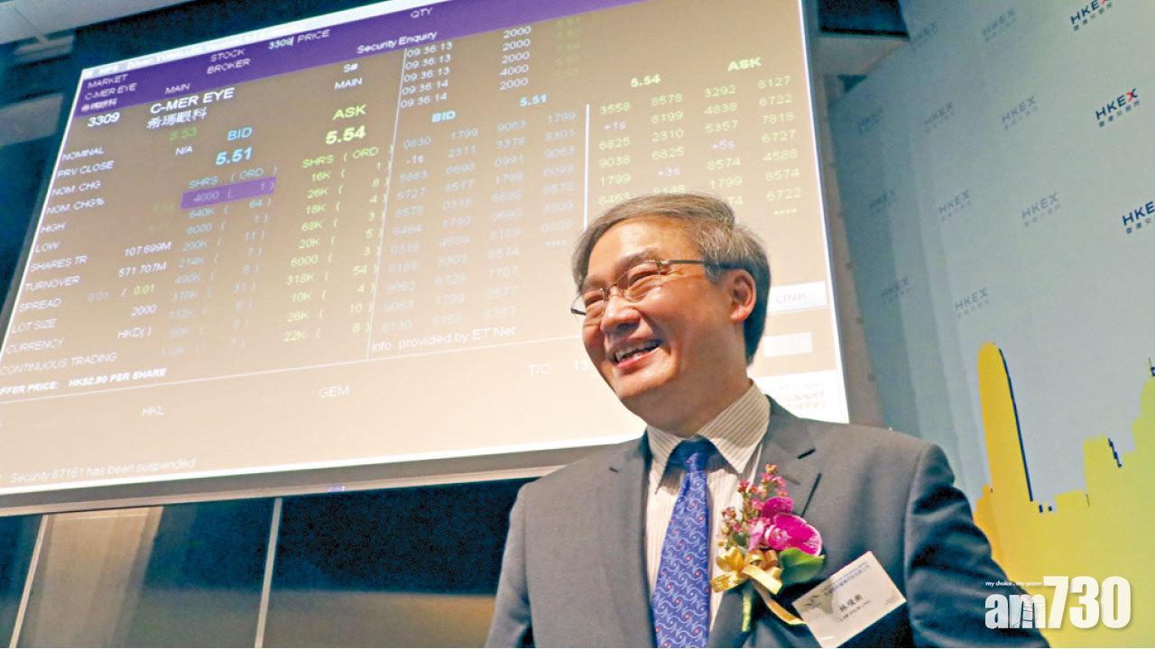 百隻新股登場 ISP跑贏漲6倍