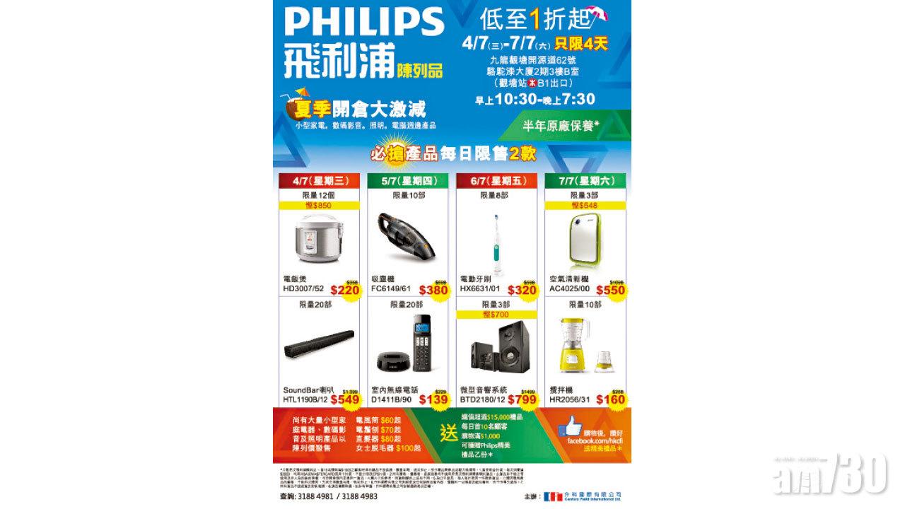 【市場資訊】飛利浦陳列品夏日大激減  嘆盡著數各款優惠電器