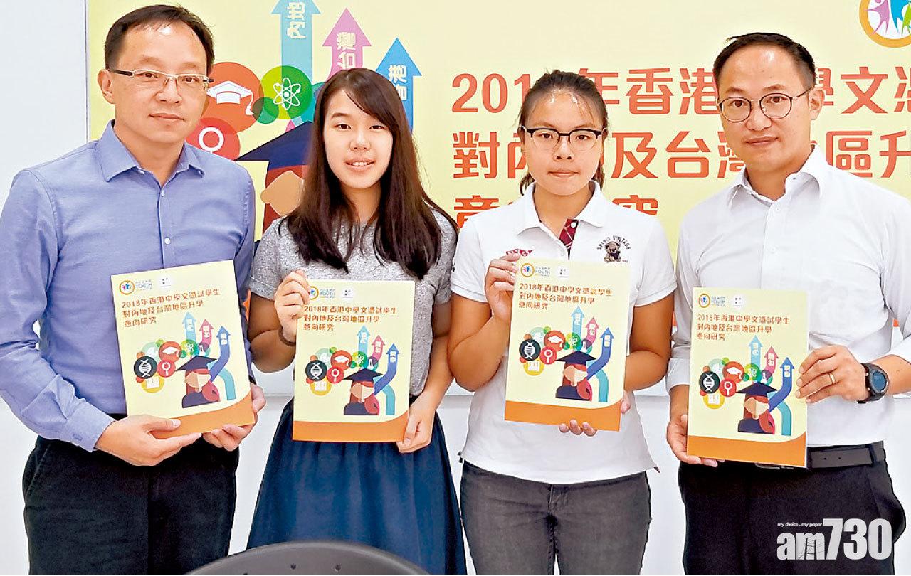 發展機會大 13.9%人擬赴內地升學