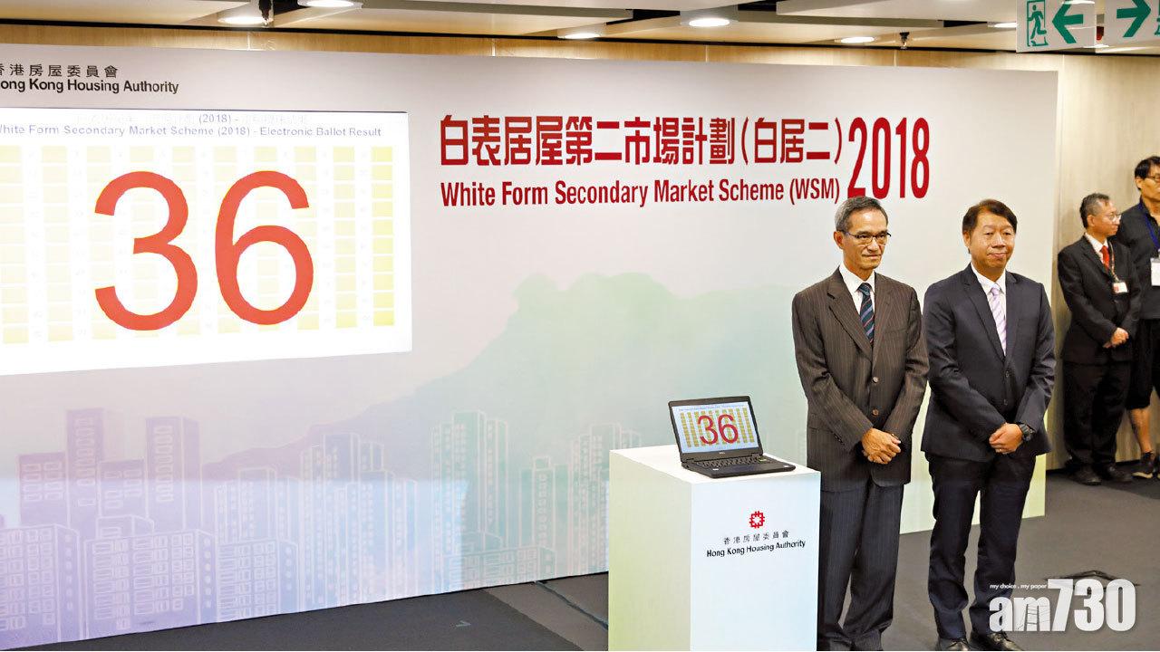 白居二昨攪珠 單身中籤者144人爭一配額