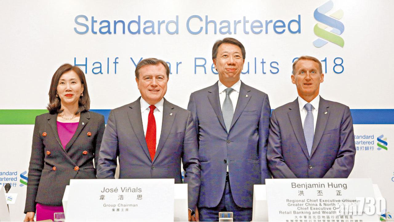 渣打賺104億  恢復派中期息6美仙
