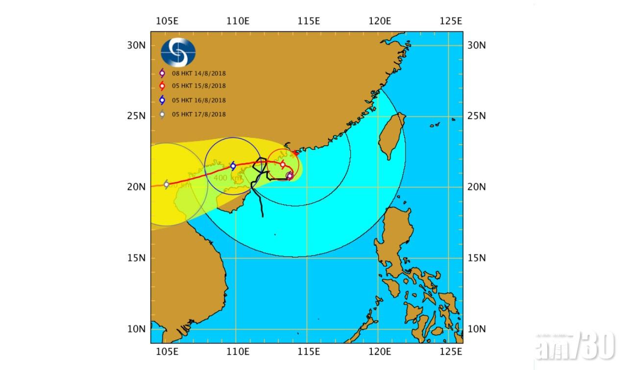 【三號風球】下午2時前改發八號波機會不大 