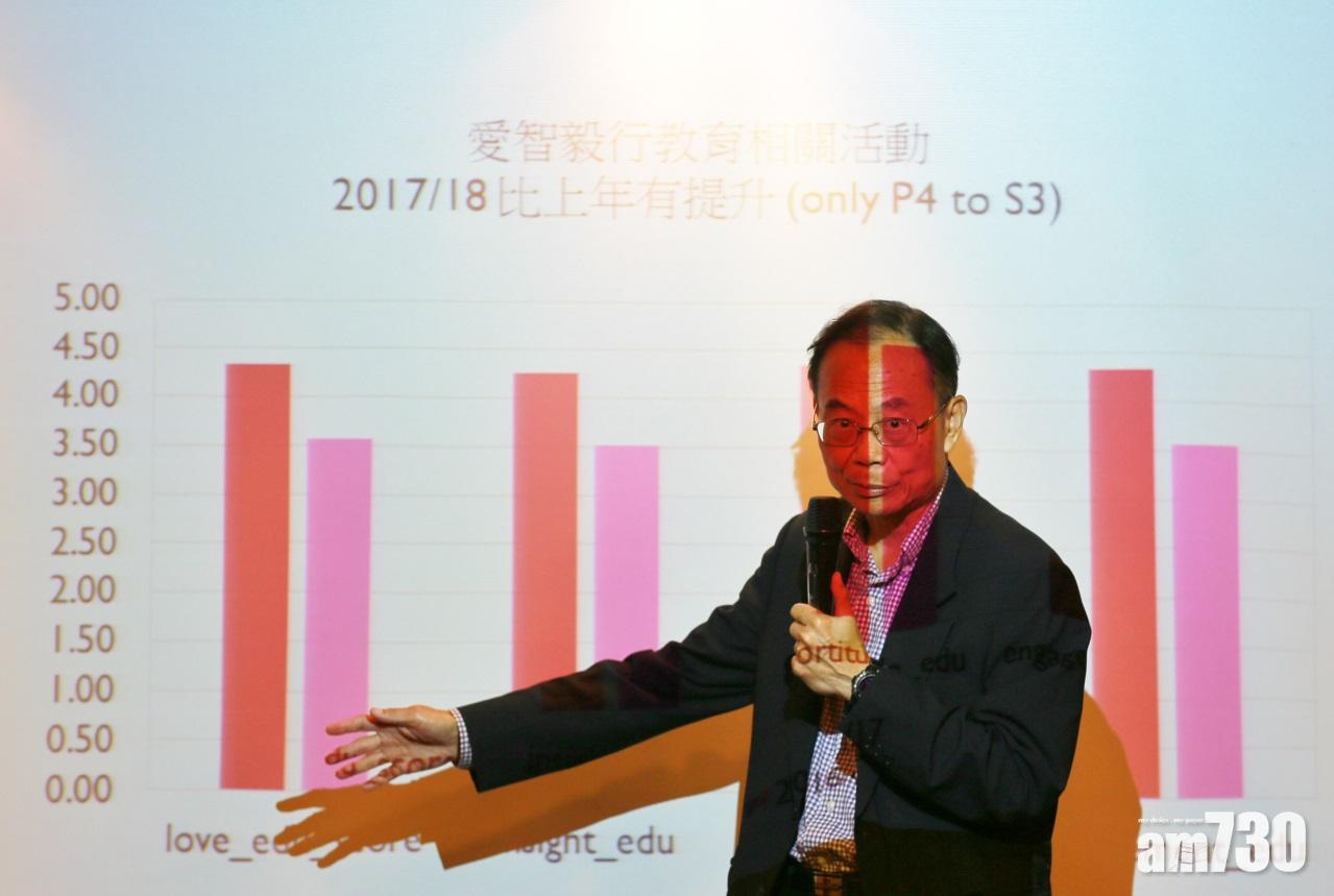 小四學生快樂指數下滑  原因是……