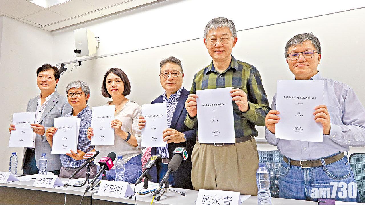 首置房屋售價 六成人認應以收入作指標