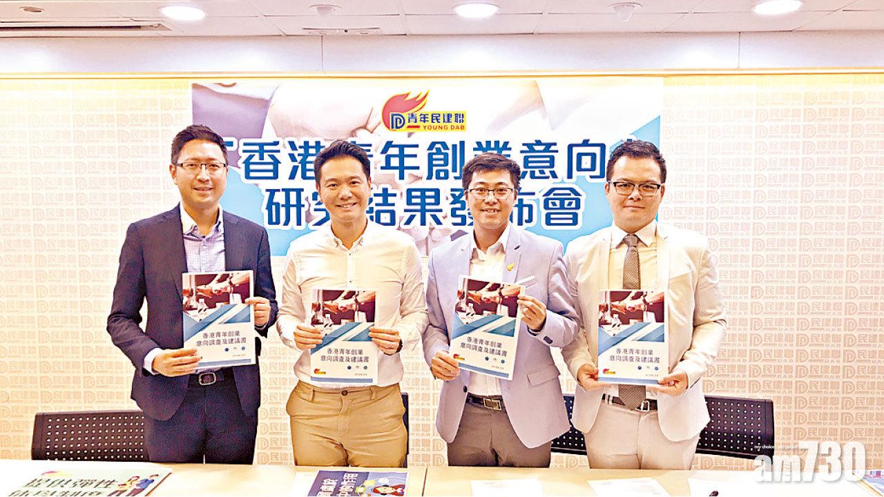 青年民建聯甩轆 報告誤寫香港是國家