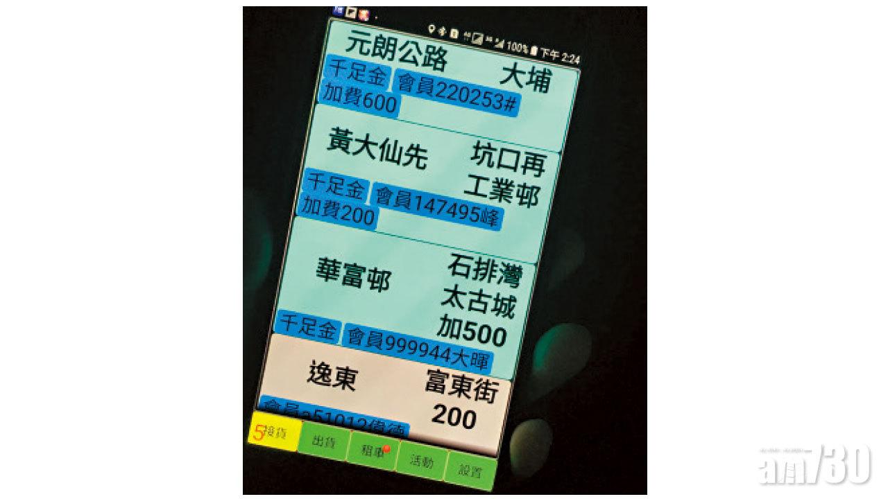 的士屯門到美孚 按錶加一千