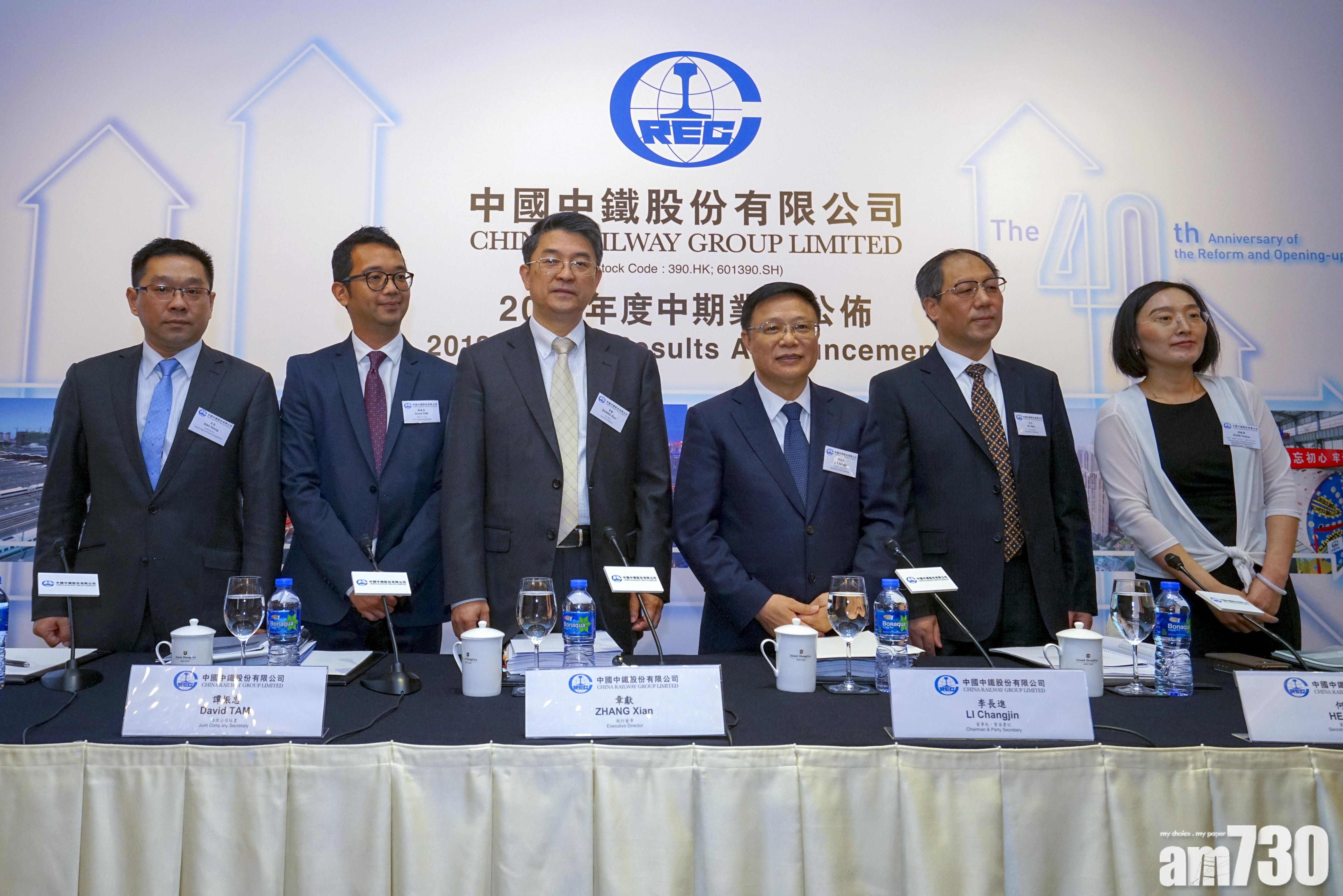 基建水泥受捧 中鐵飆7.5%