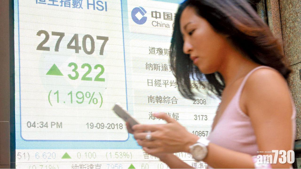 港股漲322點 內房跑出