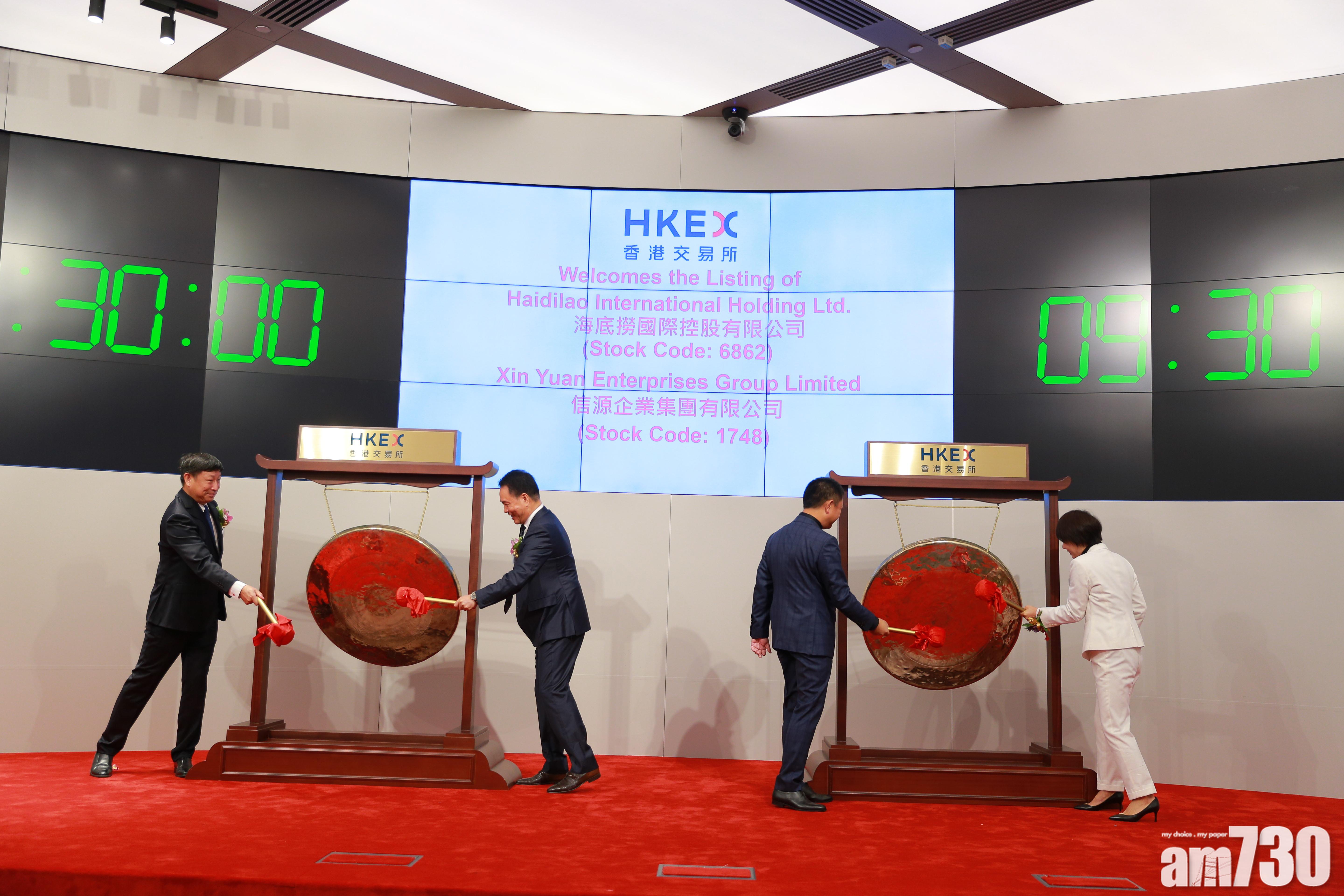 海底撈高開後乏力 收市僅升0.1%