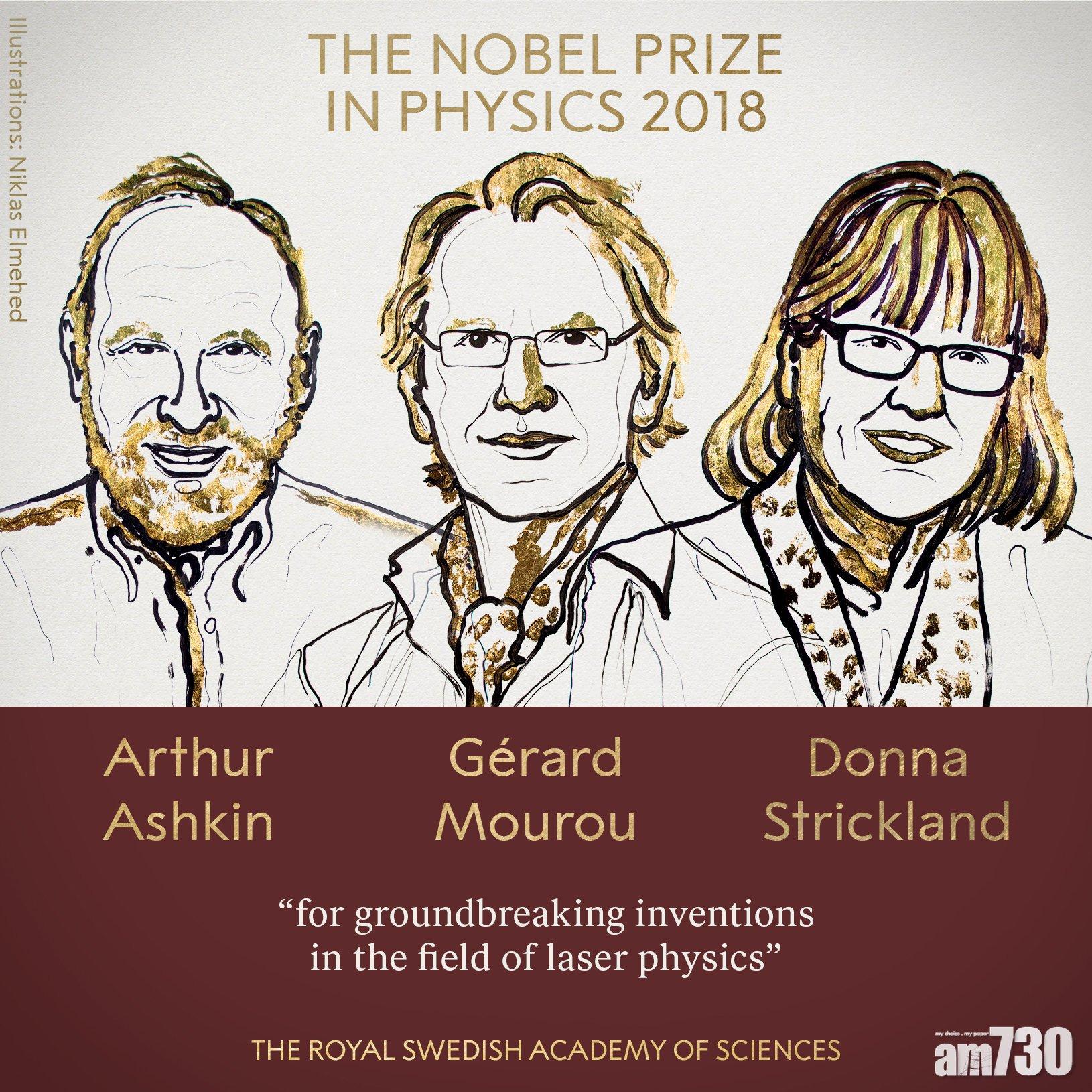 【諾貝爾獎】研究激光科技 美法加科學家獲物理學獎