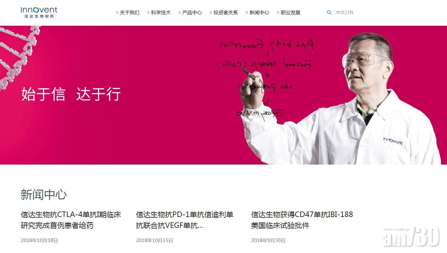 信達生物一手中籤率100%