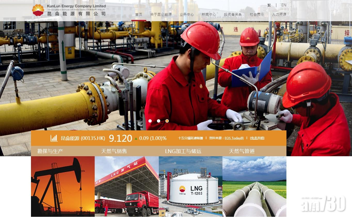 中石油調整天然氣業務 昆侖主力零售