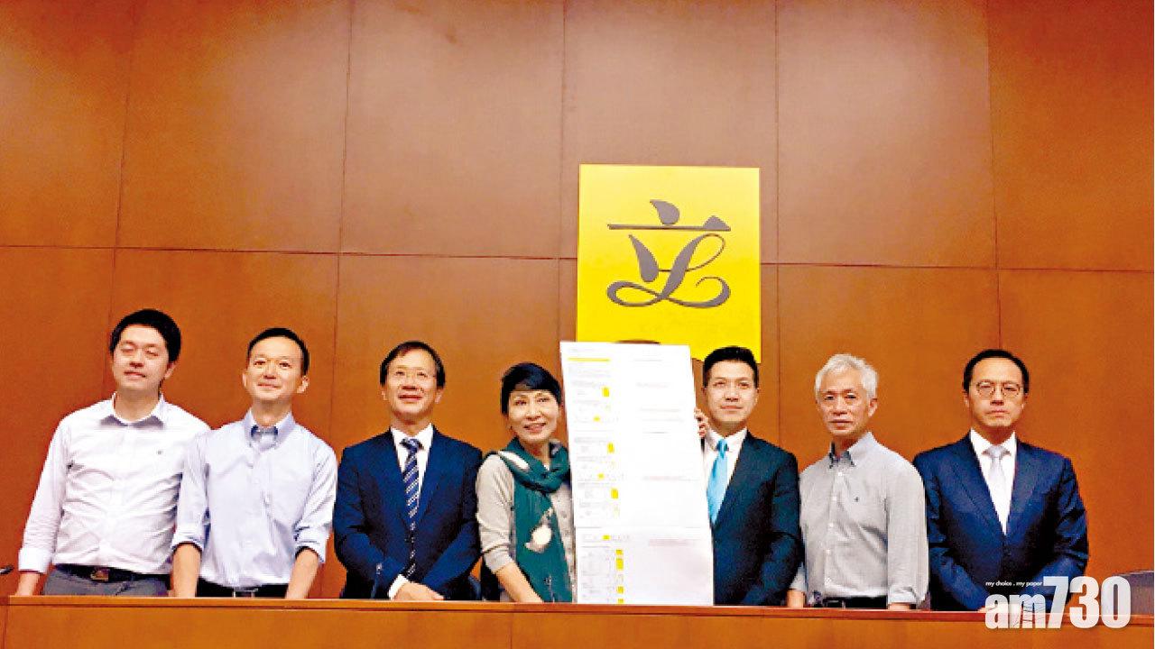 民主派委託港大調查 近半數反對明日大嶼