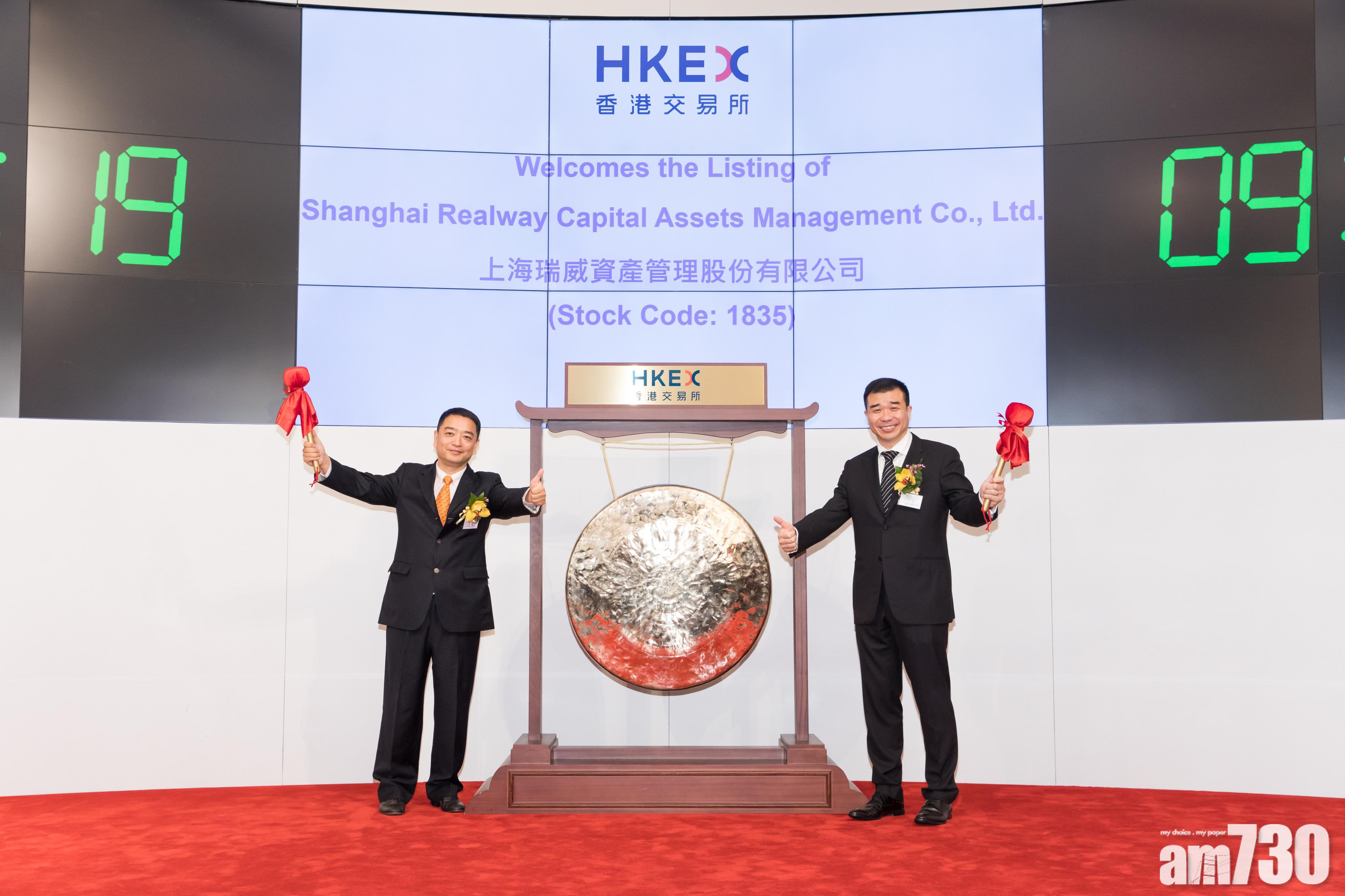 瑞威資產掛牌升4% 每手賺84元