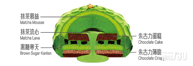 流心贏晒！聖安娜餅屋x京都東茶園 