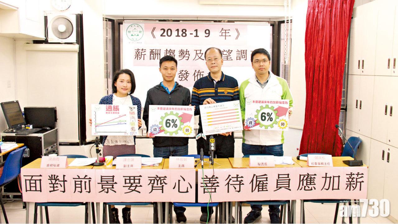 實際加薪料不足2%  團體建議來年加逾6%