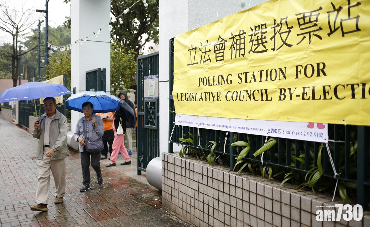 【九西補選】累計15.8萬人投票 投票率少0.11百分點