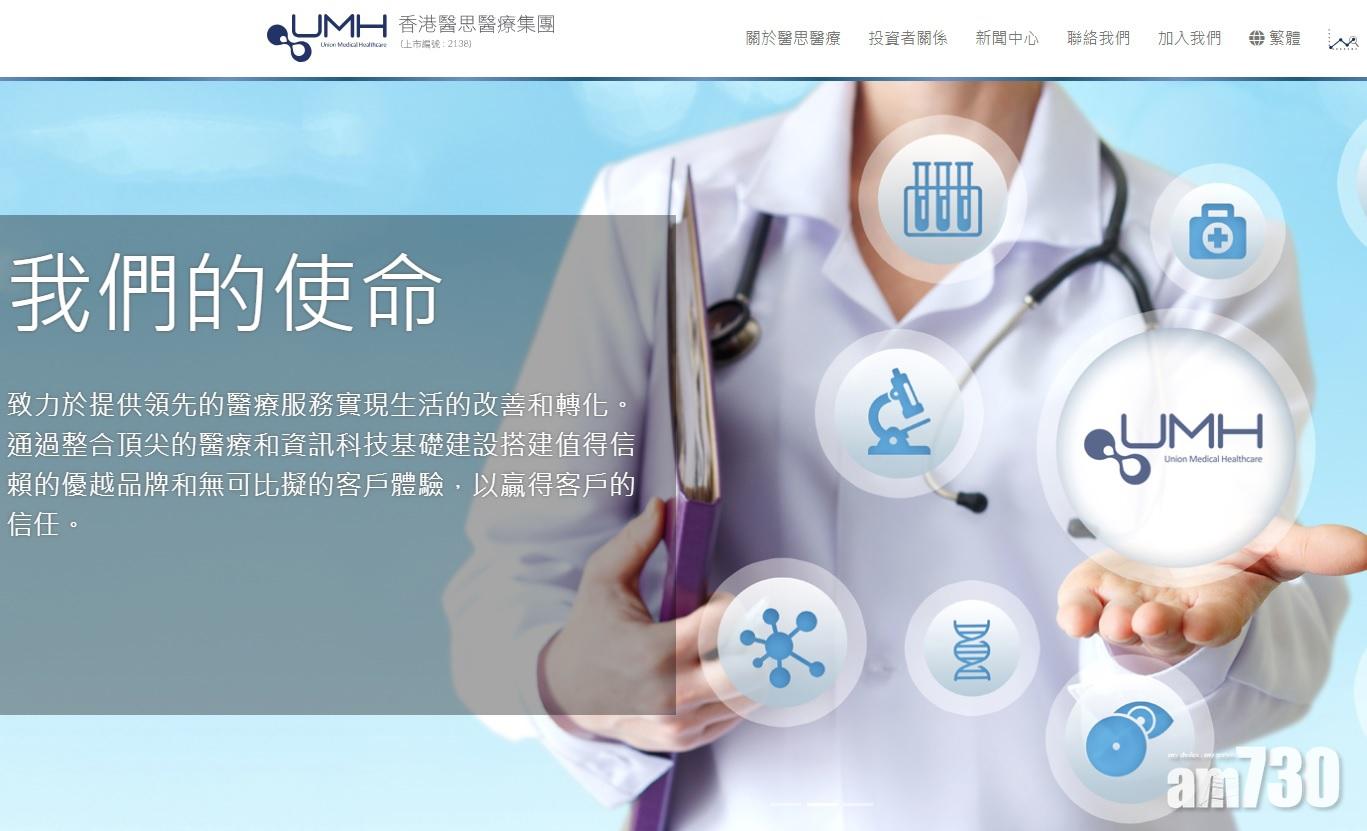 醫思醫療半年純利增55% 連特別息派15仙