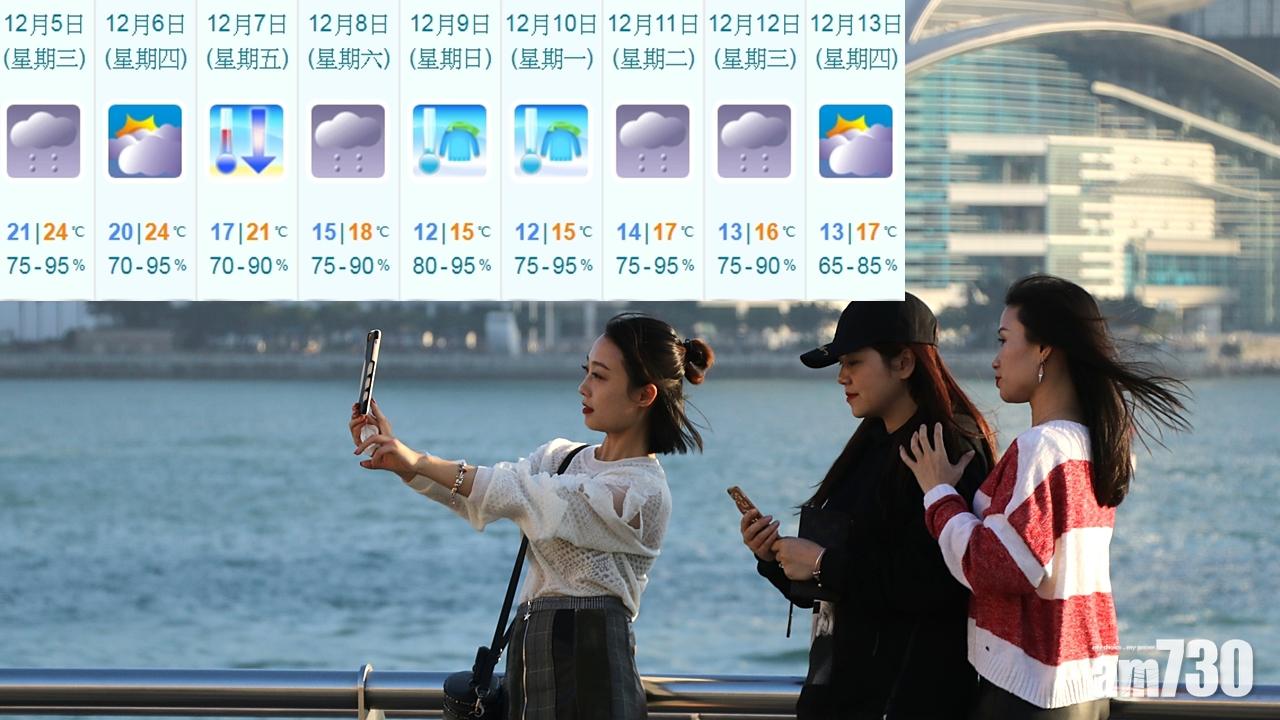 【冷鋒到】天文台調低氣溫預測 周日周一跌至最低12度