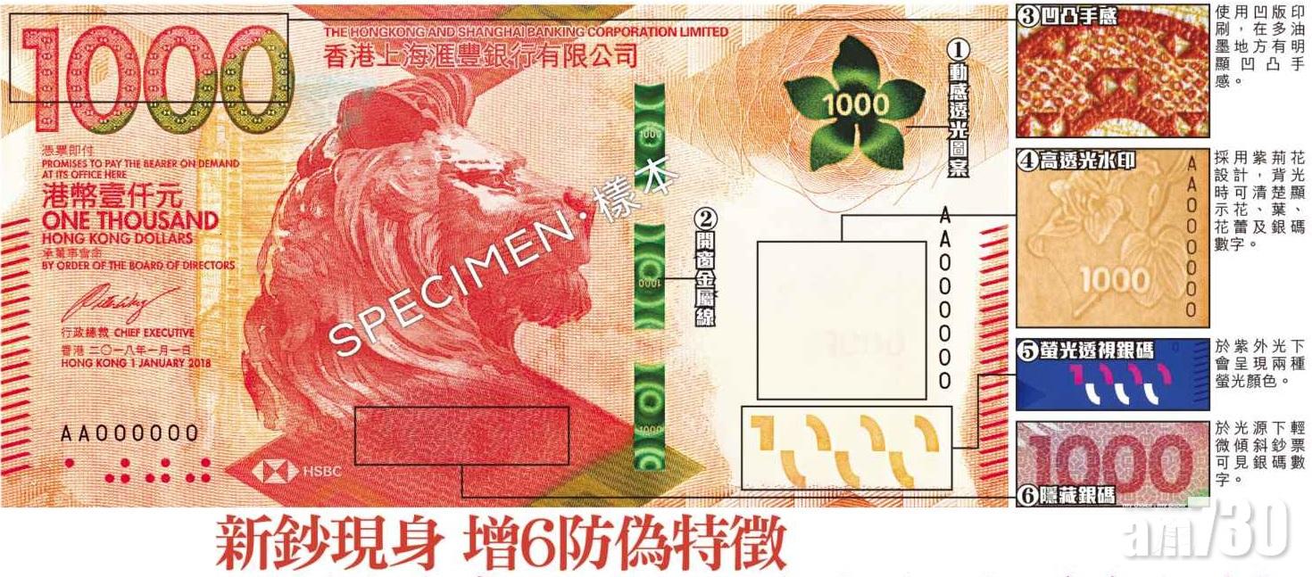一圖睇晒！2018年版新鈔6大防偽特徵