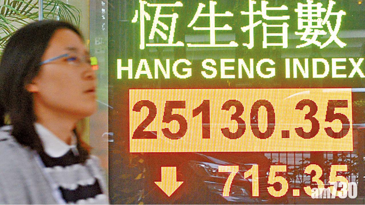 沽空率近19% 逾廿年高 港股最差開局 淡友搶攻