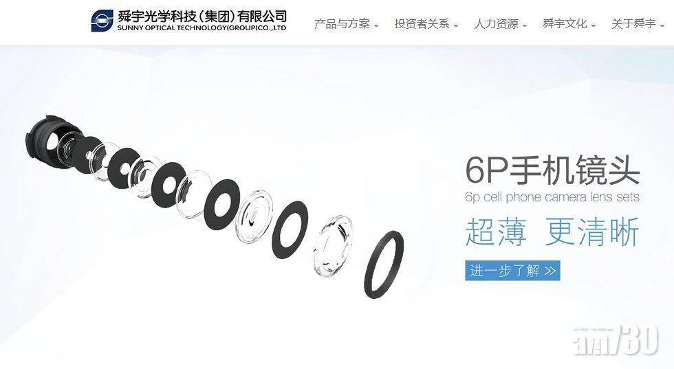 舜宇上月手機鏡頭出貨量漲42%